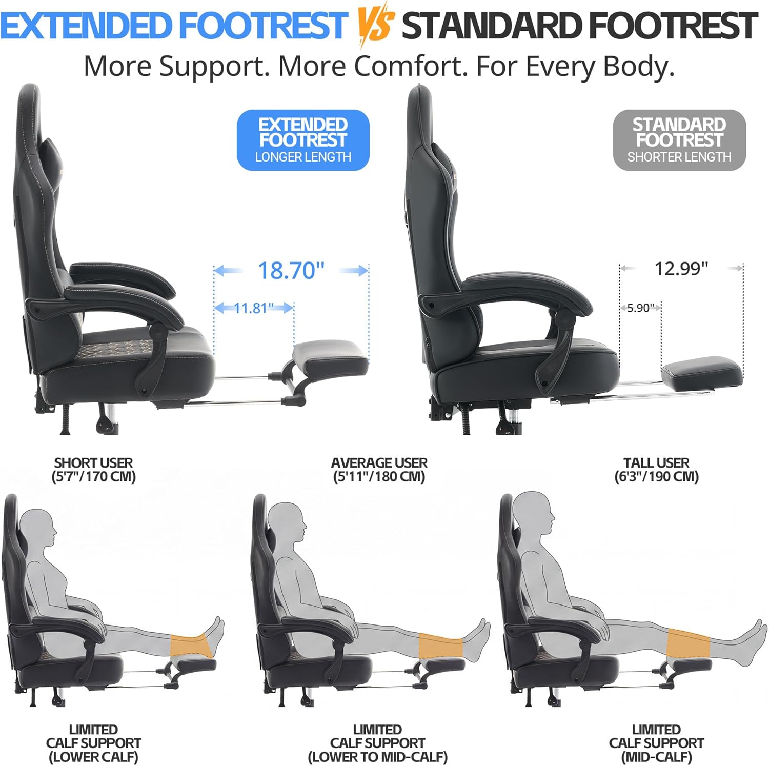 Gaming Chair with Pocket Sprin - Gaming Chair Cushion 리뷰 및 가격