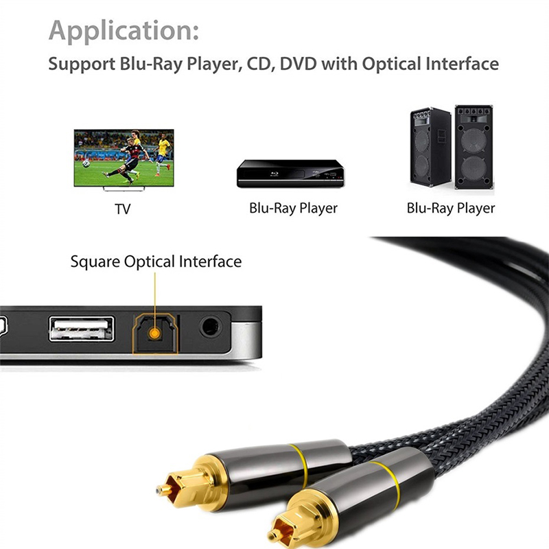 HIFI 5.1 Digital SPDIF Fiber T - Gaming Console Bundle 리뷰 및 가격