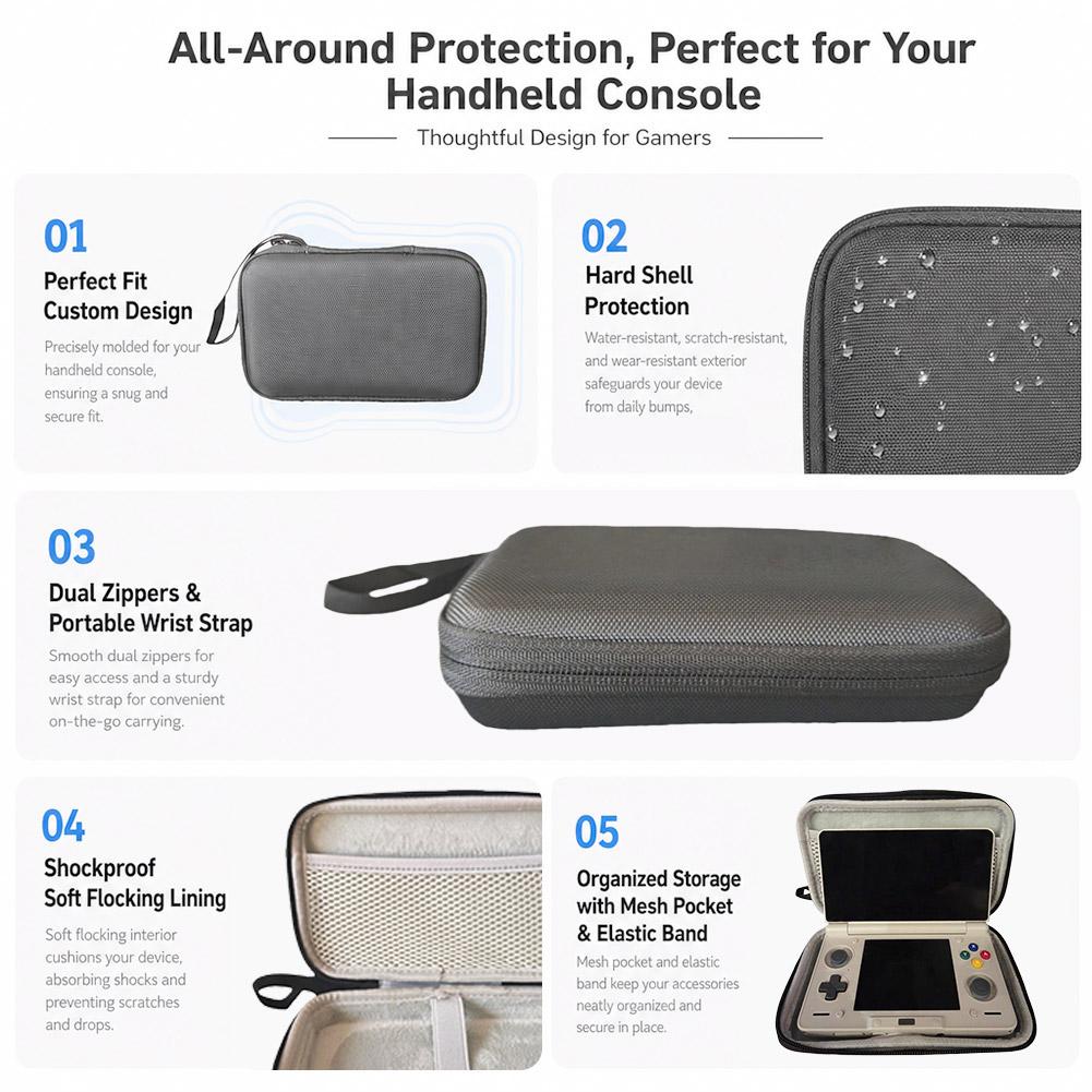 Carrying Case For AYN THOR Han - Gaming Console Bag 리뷰 및 가격
