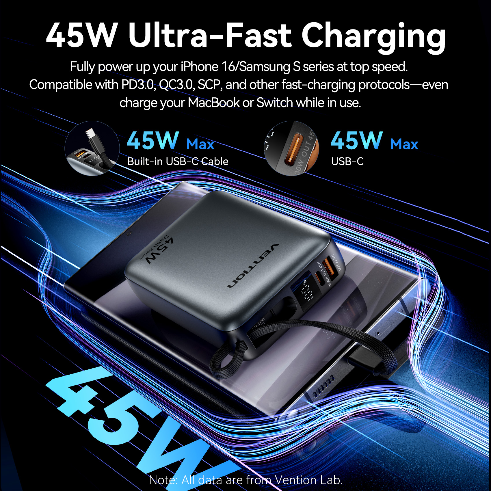 Vention CCC 45W 20000mAh Power - Gaming Console Power Bank 리뷰 및 가격