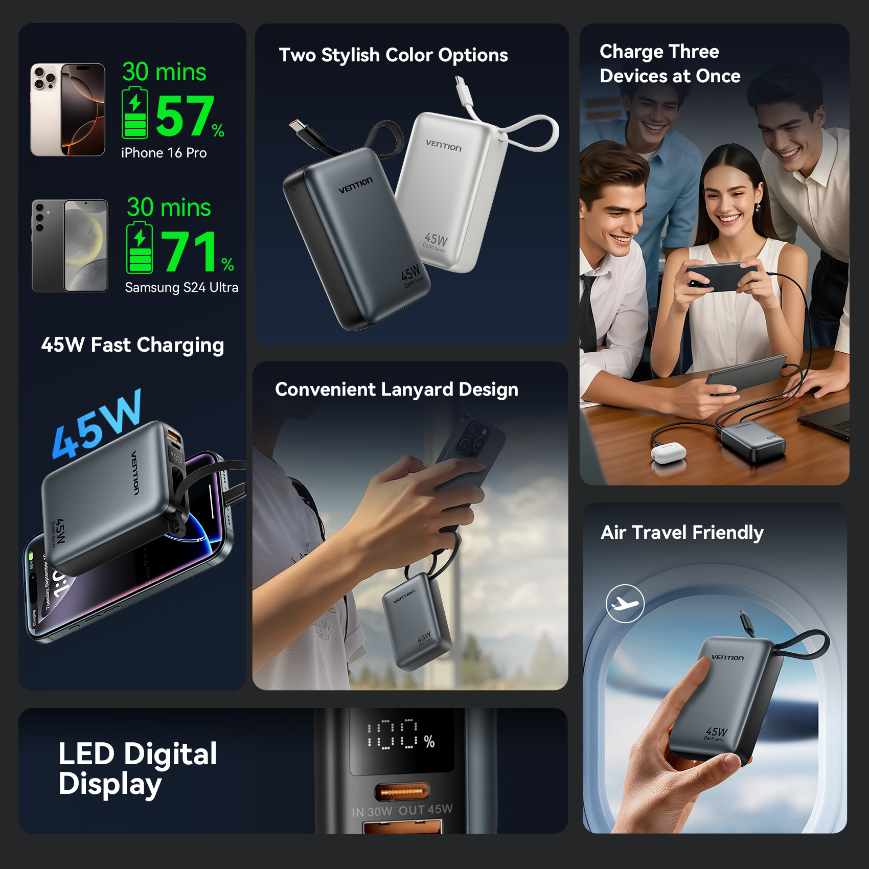Vention CCC 45W 20000mAh Power - Gaming Console Power Bank 리뷰 및 가격