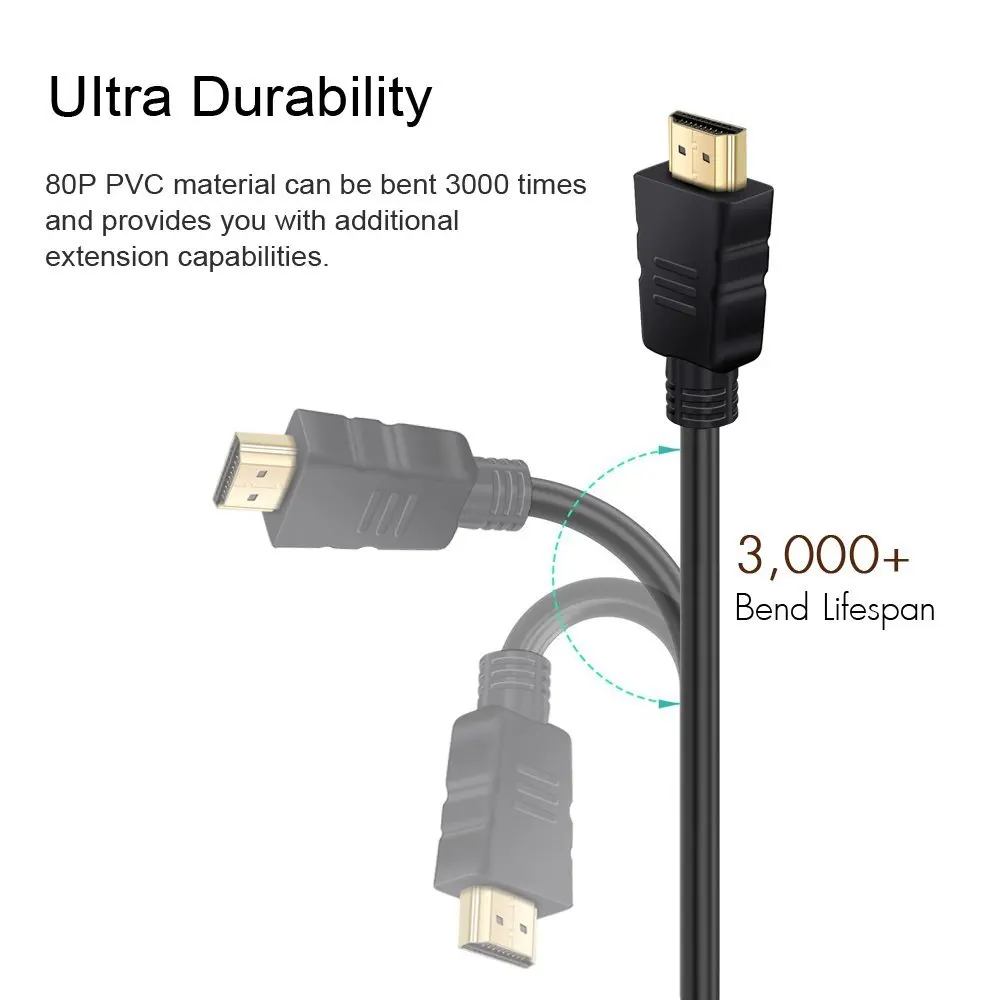 HDMI-compatible Cable 1080p 3D - Gaming Console Bundle 리뷰 및 가격