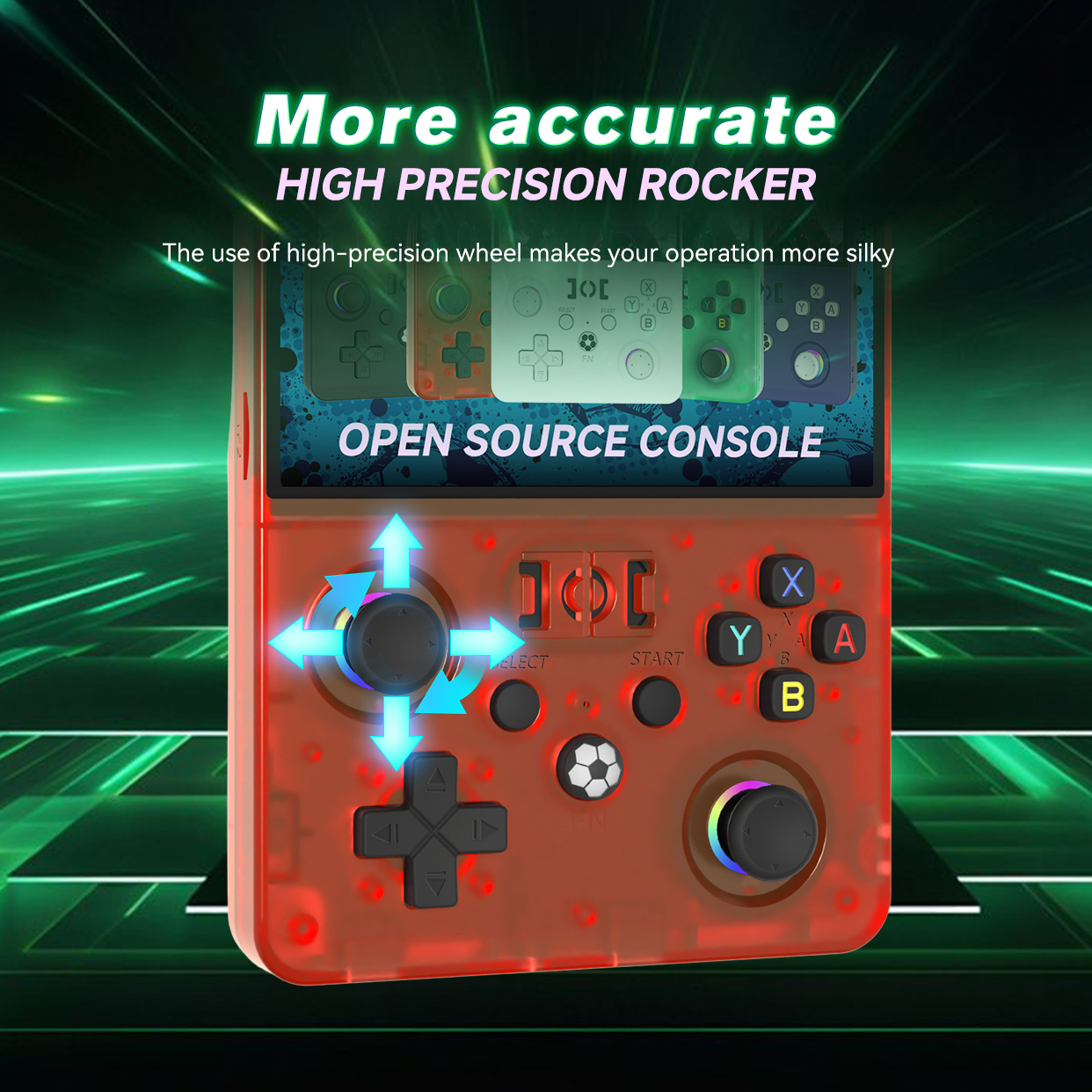 New R36Max2 Retro Gaming Conso - Gaming Console Handheld Best 리뷰 및 가격