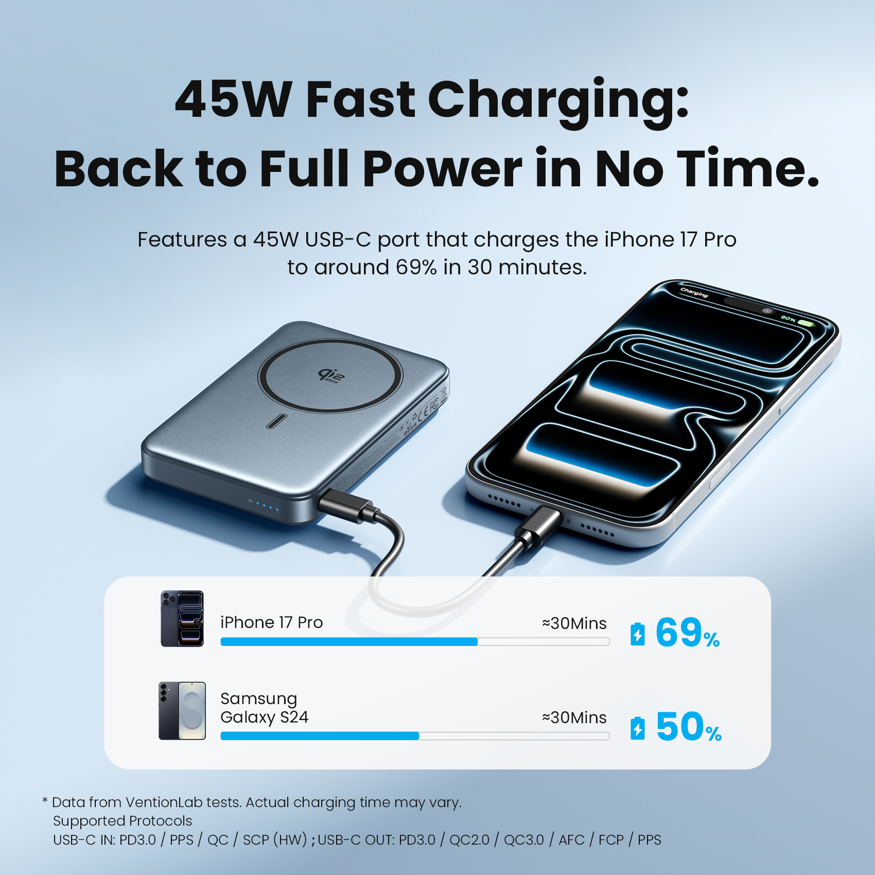 Vention Qi2.2 25W Power Bank 1 - Gaming Console Power Bank 리뷰 및 가격