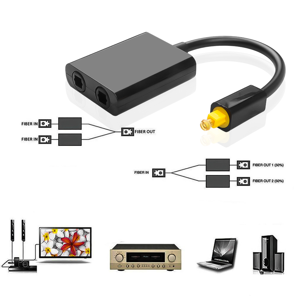 2 Way Optical Splitter Cable S - Gaming Console Bundle 리뷰 및 가격