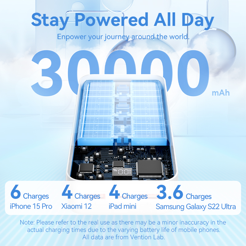 Vention Power Bank 30000mAh PD - Gaming Console Power Bank 리뷰 및 가격