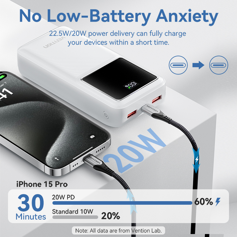Vention Power Bank 30000mAh PD - Gaming Console Power Bank 리뷰 및 가격