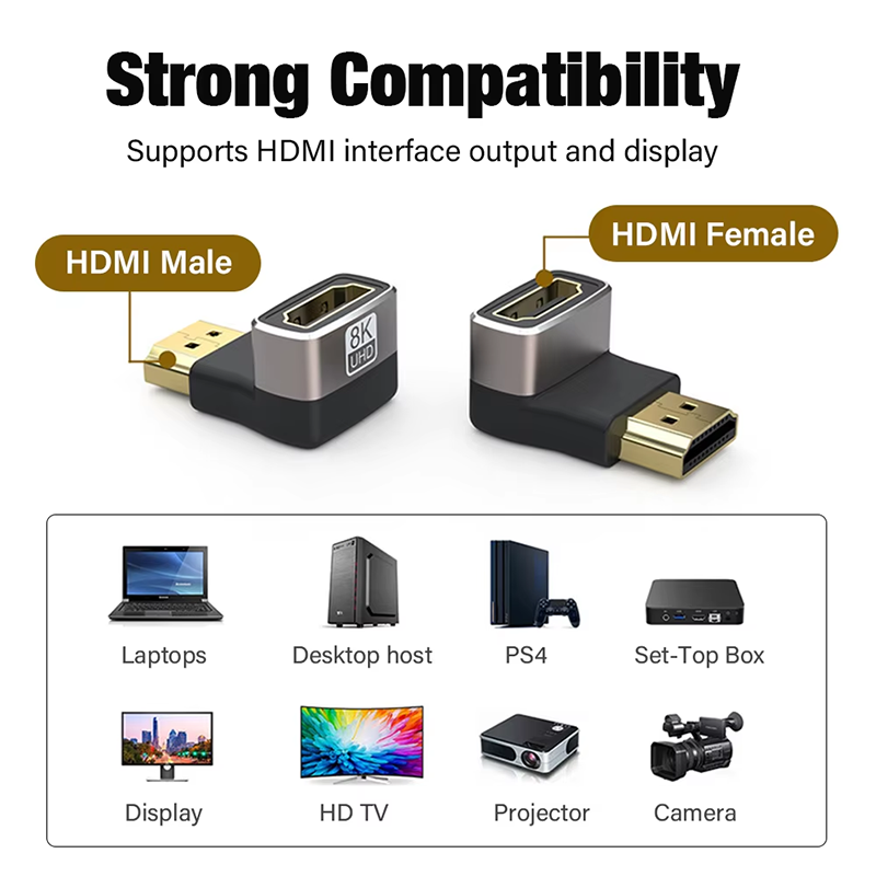 8K HDMI 2.1 Cable Adapter 90 D - Gaming Console Bundle 리뷰 및 가격