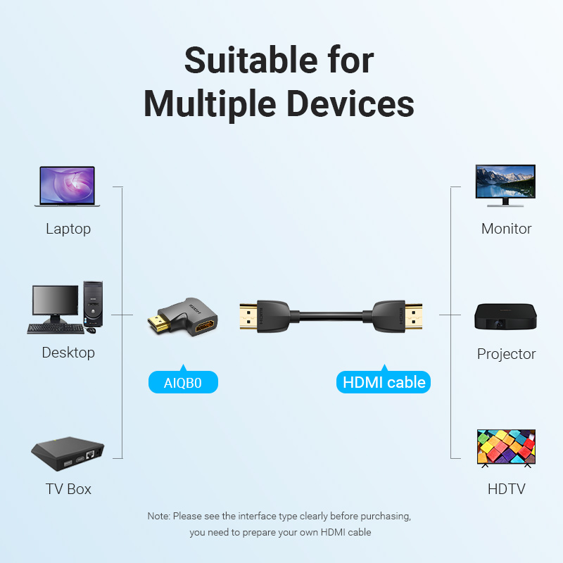 Vention HDMI Adapter 90 270 De - Gaming Console Bundle 리뷰 및 가격