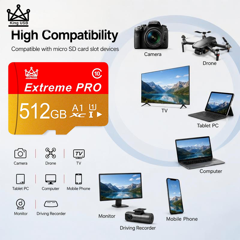 High Speed SD Cards 512GB 128G - Gaming Console In Phone 리뷰 및 가격