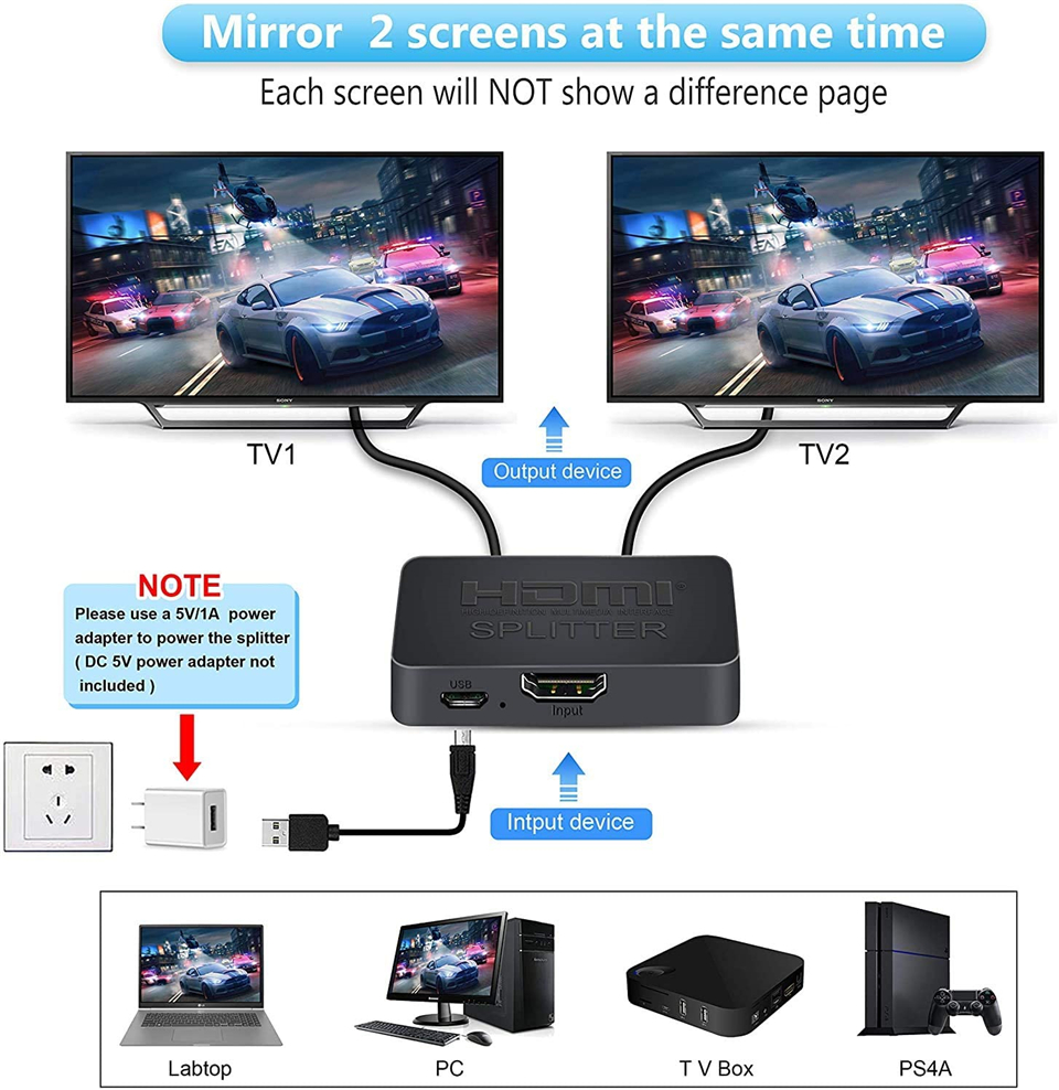 2023 Best 4K HDMI Splitter 1x2 - Gaming Console Bundle 리뷰 및 가격