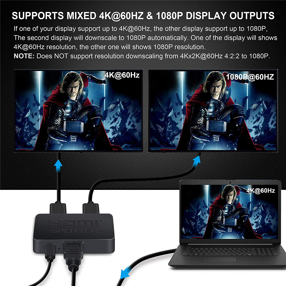 2023 Best 4K HDMI Splitter 1x2 - Gaming Console Bundle 리뷰 및 가격