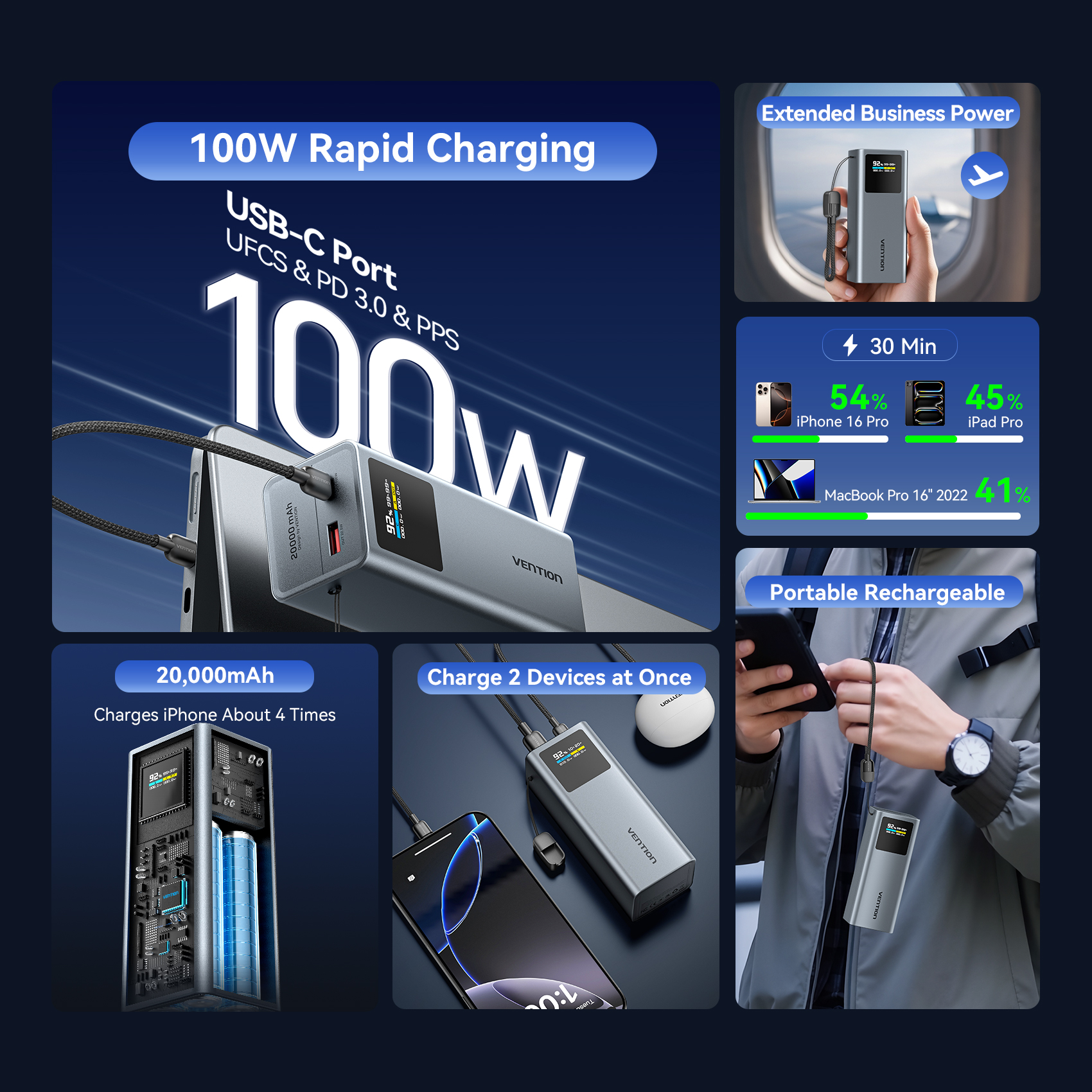 Vention 20000mAh 100W Fast Cha - Gaming Console Power Bank 리뷰 및 가격