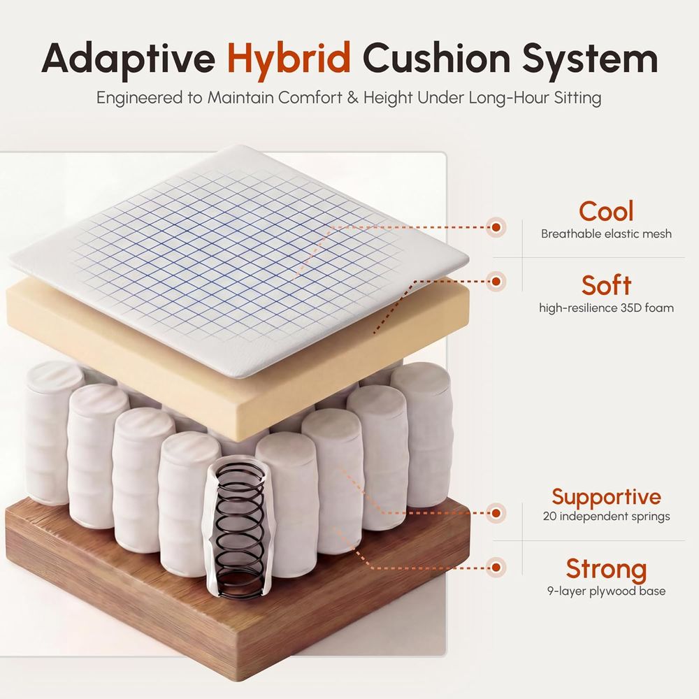 Ergonomic High-Back Gaming Cha - Gaming Chair Cushion 리뷰 및 가격