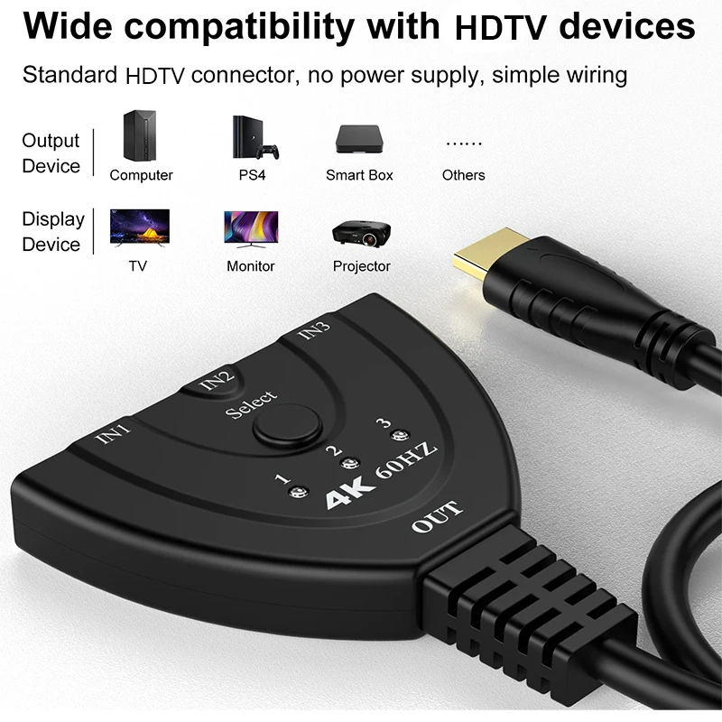 4K 60Hz 3D Mini 3 Port HD Swit - Gaming Console Bundle 리뷰 및 가격