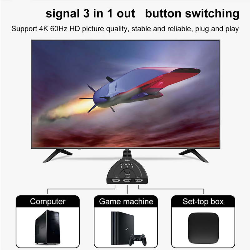 4K 60Hz 3D Mini 3 Port HD Swit - Gaming Console Bundle 리뷰 및 가격