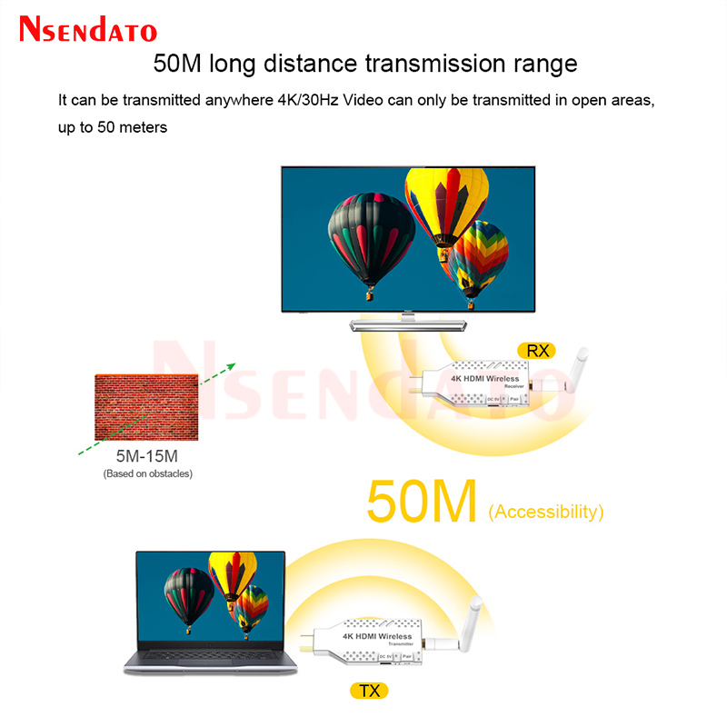 50M 5.8G 1080P 4K Wireless Wif - Gaming Console Bundle 리뷰 및 가격