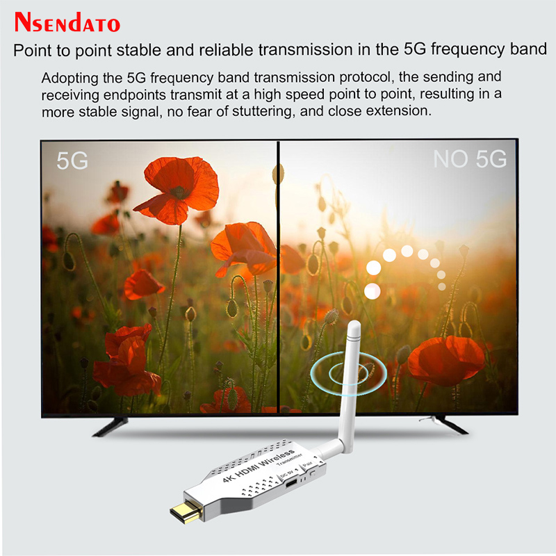 50M 5.8G 1080P 4K Wireless Wif - Gaming Console Bundle 리뷰 및 가격