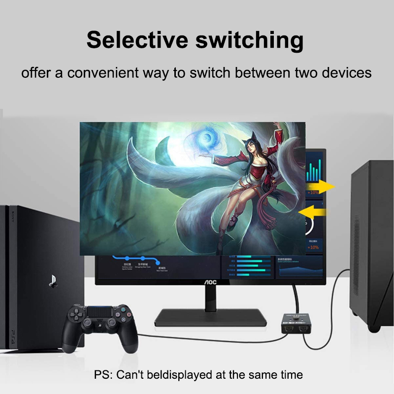 2 Port HDMI-Compatible 2.0 Swi - Gaming Console Bundle 리뷰 및 가격